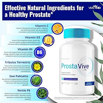 ProstaVive Ingredients